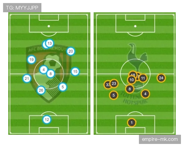 热刺战术混乱与更衣室矛盾持续显现，阶段性问题对争四形势造成影响