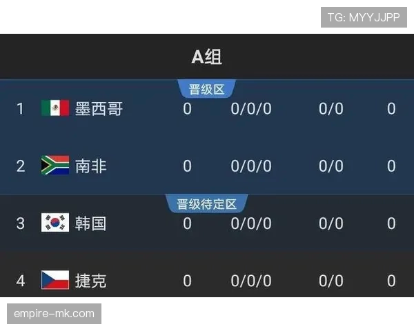 克罗地亚2026世界杯赛程预测及小组赛出线形势分析